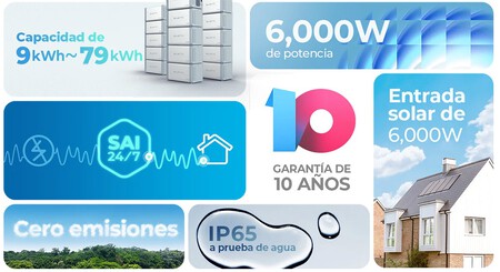 Bluetti Ep600 B550 Caracteristic