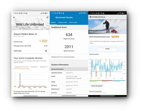 Capturas Benchmark Xiaomi Redmi Note 12 5G