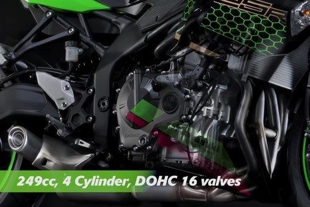 Zx25r2