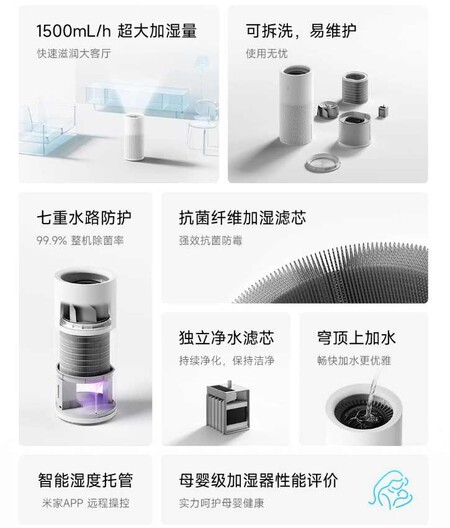 Mijia No-Mist Humidifier 3