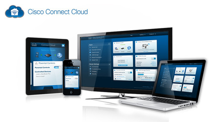 Cisco connected cloud - 3