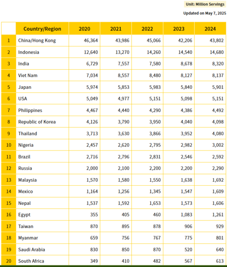 Captura De Pantalla 2025 08 08 164304