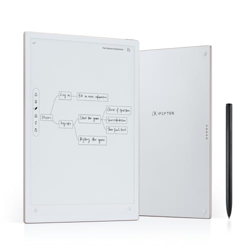 iFLYTEK AINOTE 2 Smart E-Ink Tablet de 10,65 pulgadas | Bloc de notas digital ultrafino para profesionales | Transcripción de IA, traducción y resumen de reuniones | <20 ms de latencia de escritura