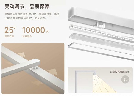 Xiaomi Mijia Desk Lamp 2 Clear Vision Edition