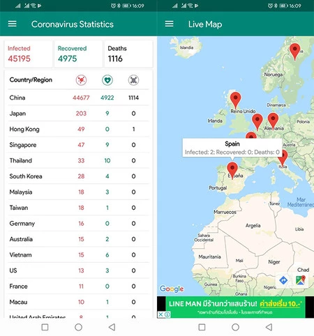 コロナウイルス統計