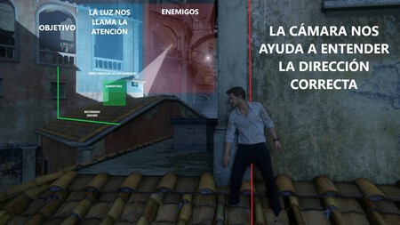 Aprende - Navegación