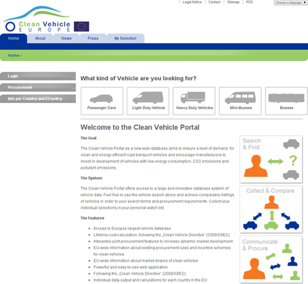 Clean Vehicle, la página europea de referencia de los coches más eficientes