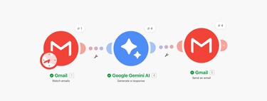 How to schedule a daily summary of your new newsletters sent by artificial intelligence to your email 