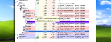 Alguien conectó un PC con Windows XP sin protección a Internet para ver qué pasaba. El resultado no sorprende