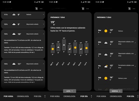 Aplicación Tiempo Appy Weather 