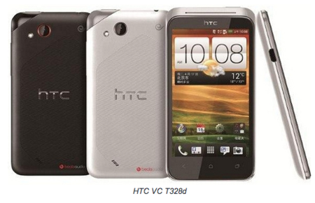 HTC lanza en China una nueva línea de teléfonos con ICS