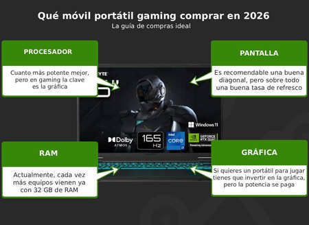 Portatil Gaming 2
