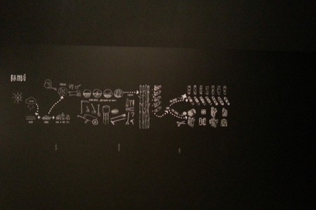 Museo ICO HablarenArte