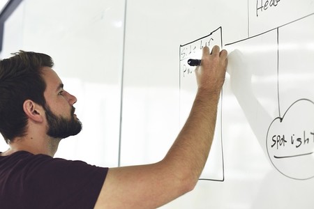 Aumenta tu productividad cuidando de tu tiempo