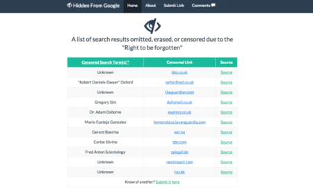 Hidden From Google, lista con los términos desindexados por Google por derecho al olvido