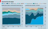 Apple, enemigo número uno de Nokia