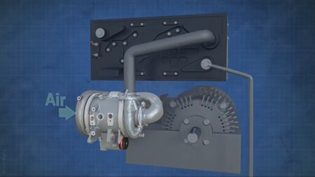 El turbo en la era de la electromovilidad: Garrett tiene preparado un sistema de turboalimentación para coches de hidrógeno