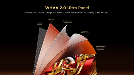 Whva2 0 Ultra