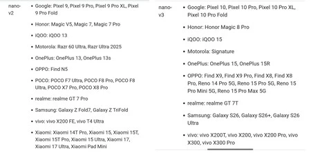 Gemini Nano Compatibilidad