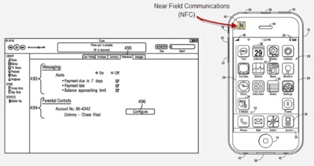 Apple patenta un sistema NFC para el iPhone