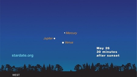 Triple alineación planetaria, ¡A no perdérsela!