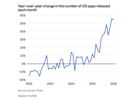 Captura De Pantalla 2026 03 31 A Las 11 22 45