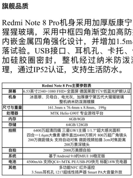 Redmi Note 8 Pro Specs
