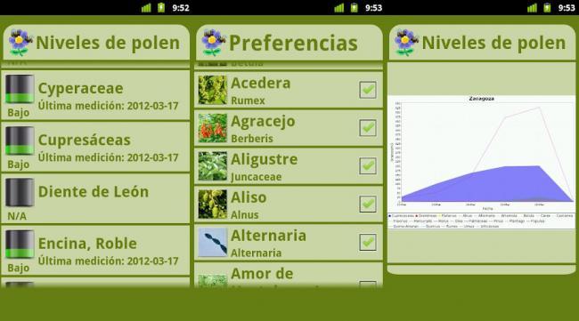 Niveles de polen Android