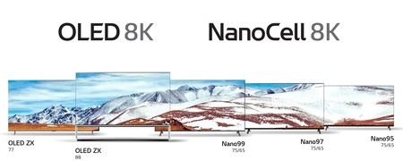 Lg Nanocell
