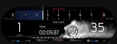 Line Lock Digital Graphic In Cluster Display