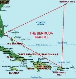 El anti-triángulo de las Bermudas y otros ejemplos de representatividad