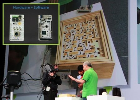 Android y los accesorios, nada escapa a Google