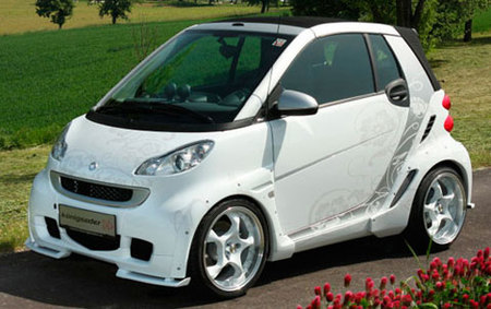 Koenigseder Smart ForTwo