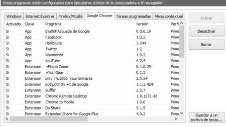 Gestiona tus extensiones de Chrome y Firefox desde CCleaner