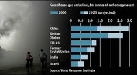 El cambio de clima impacta a la economía