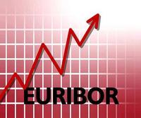 Los tipos suben pero el Euribor se relaja