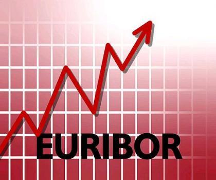 Los tipos suben pero el Euribor se relaja