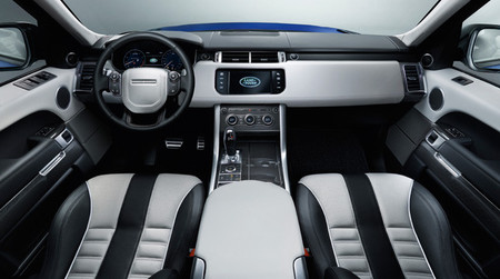 Range Rover Sport SVR