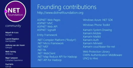 Microsoft anuncia la fundación .NET y libera el compilador Roslyn con licencia Apache