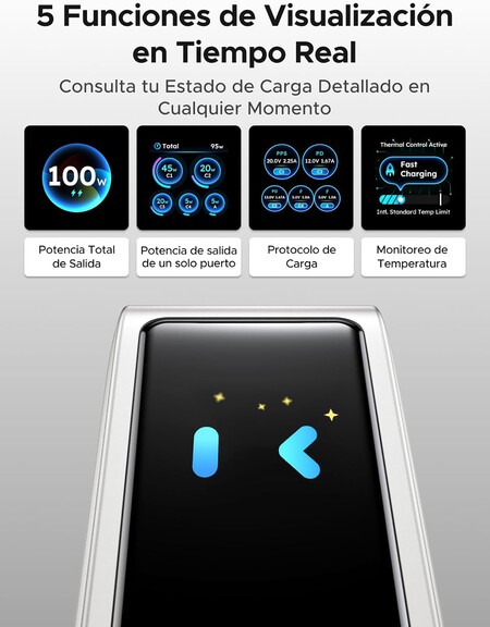 Ugreen Nexode Cargador 100w