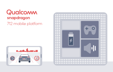 Qualcomm Snapdragon 712, el nuevo chip de súper gama media crece en velocidad y en carga rápida