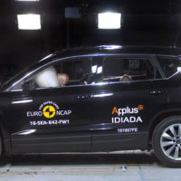 Cinco estrellas para Alfa Romeo Giulia, SEAT Ateca y Volkswagen Tiguan en Euro NCAP