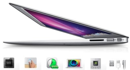 Primeros días con un MacBook Air 11,6 pulgadas