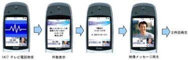 Buzón de voz con vídeo, solo para Japón