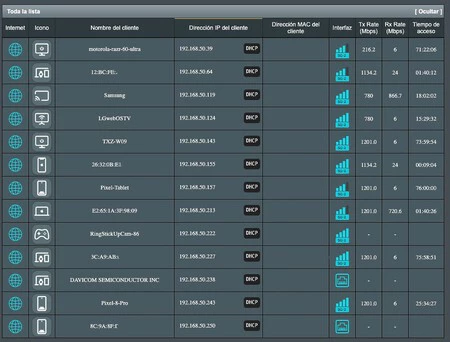 Mapa de red de mi Wi-Fi