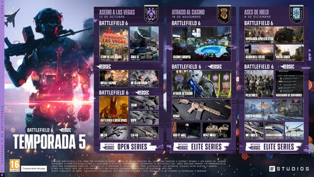 Hoja de ruta de la Temporada 5 de Battlefield 6
