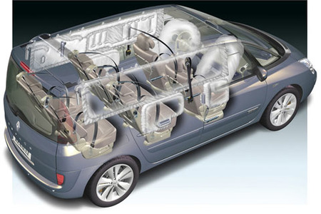 Renault Espace (airbags)