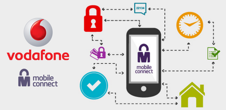 Vodafone ya es compatible con Mobile Connect para registrarse de manera más segura y sin contraseñas