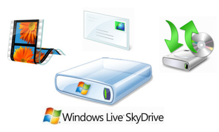 Wave 3: SkyDrive pronto será el alma de Windows Live