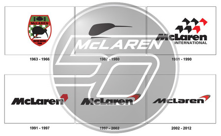 McLaren: 50 años de éxitos y conquistas
